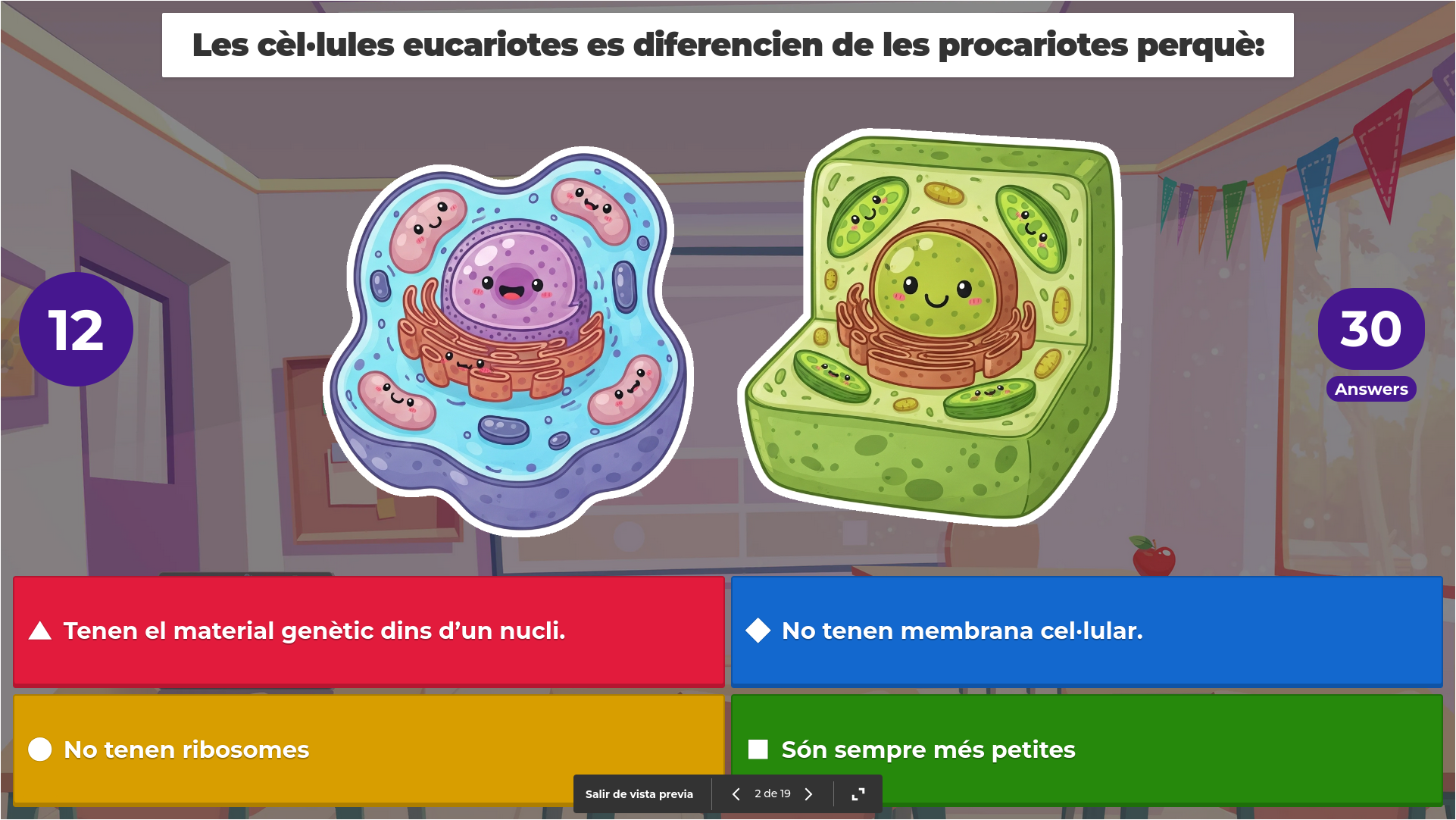 Captura de pantalla duna de les qüestions del Kahoot.